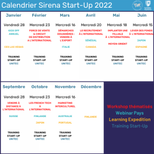 Programme SIRENA 2022